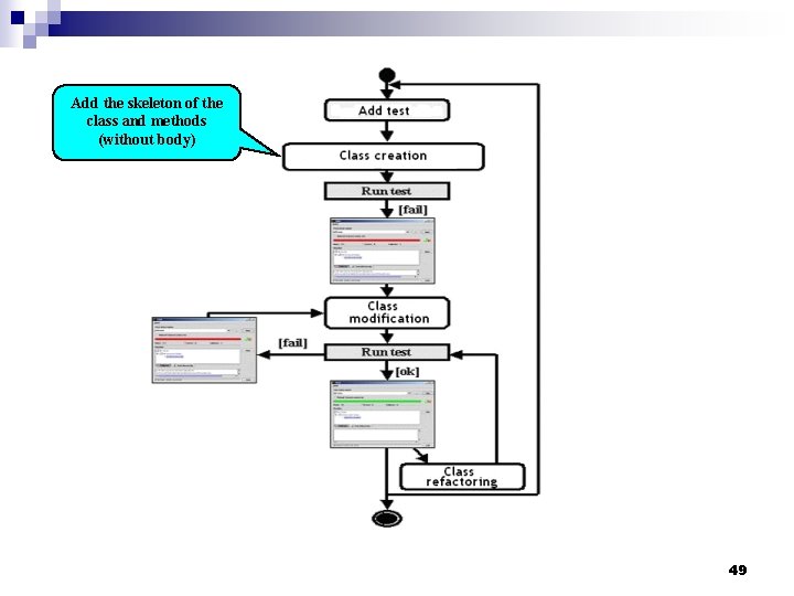 Add the skeleton of the class and methods (without body) 49 
