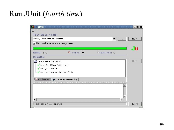 Run JUnit (fourth time) 64 