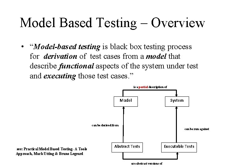 Model Based Testing – Overview • “Model-based testing is black box testing process for