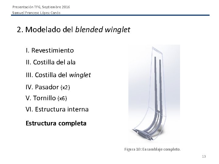 Presentación TFG, Septiembre 2016 Samuel Francesc López Canós 2. Modelado del blended winglet I.