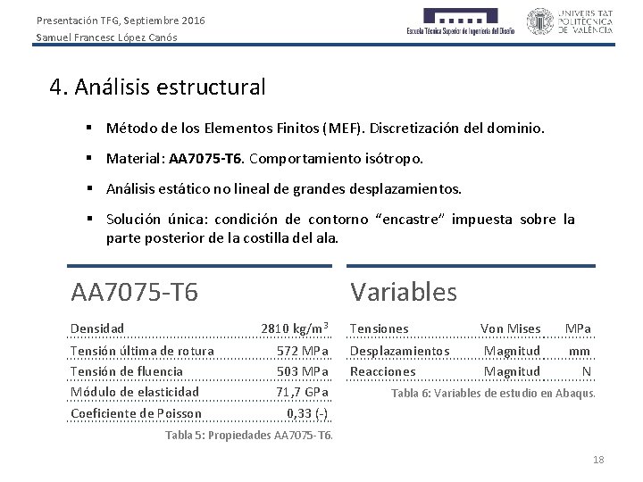 Presentación TFG, Septiembre 2016 Samuel Francesc López Canós 4. Análisis estructural § Método de