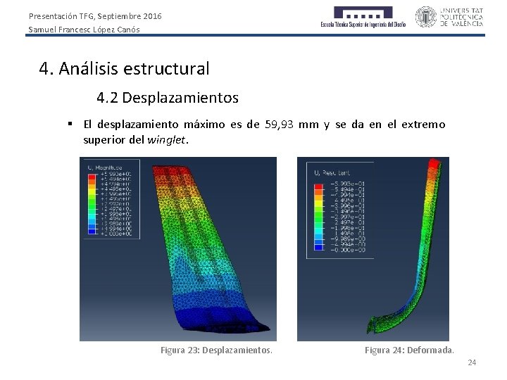 Presentación TFG, Septiembre 2016 Samuel Francesc López Canós 4. Análisis estructural 4. 2 Desplazamientos