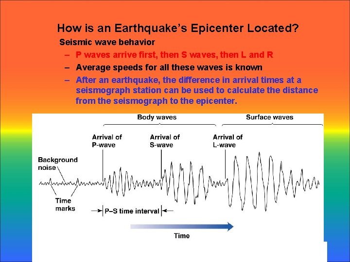 How is an Earthquake’s Epicenter Located? Seismic wave behavior – P waves arrive first,