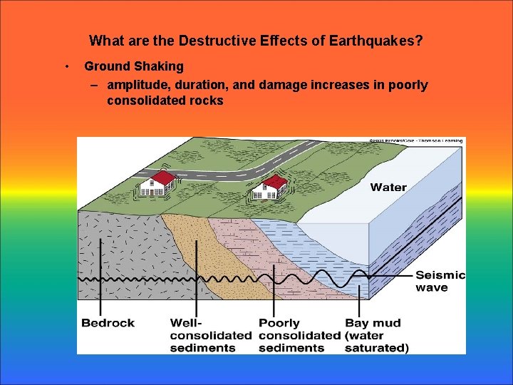 What are the Destructive Effects of Earthquakes? • Ground Shaking – amplitude, duration, and