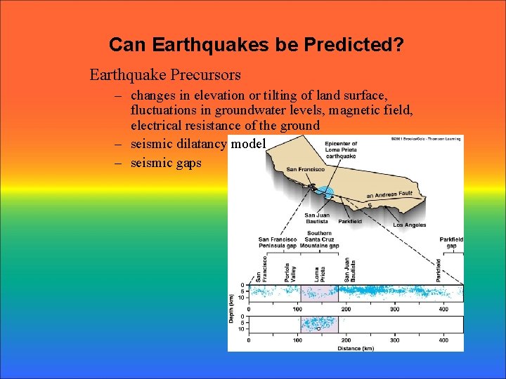 Can Earthquakes be Predicted? Earthquake Precursors – changes in elevation or tilting of land