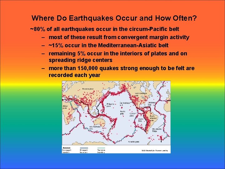 Where Do Earthquakes Occur and How Often? ~80% of all earthquakes occur in the