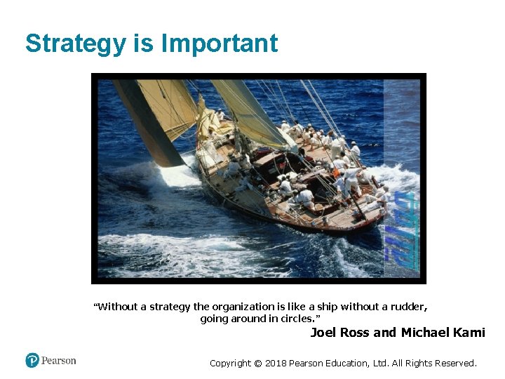 Strategy is Important “Without a strategy the organization is like a ship without a