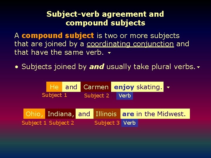 Subject-verb agreement and compound subjects A compound subject is two or more subjects that