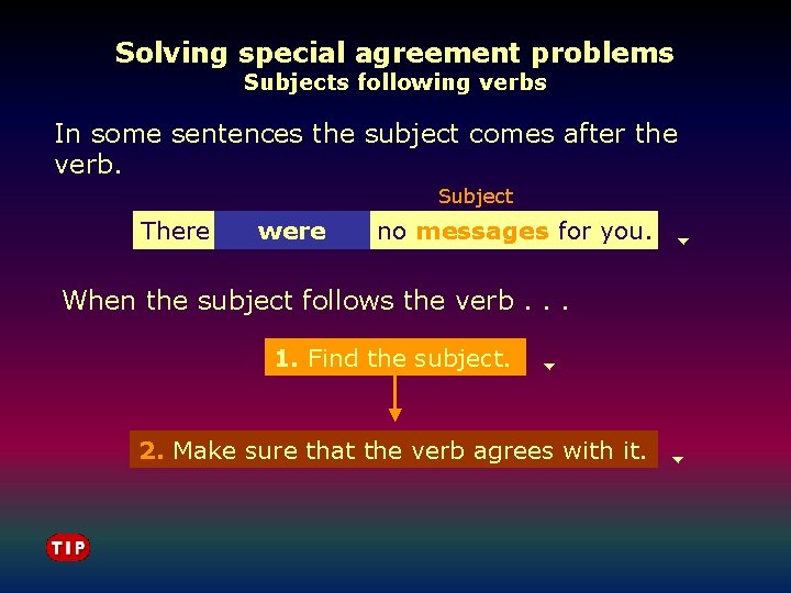 Solving special agreement problems Subjects following verbs In some sentences the subject comes after Solving special agreement problems Subjects following verbs In some sentences the subject comes after