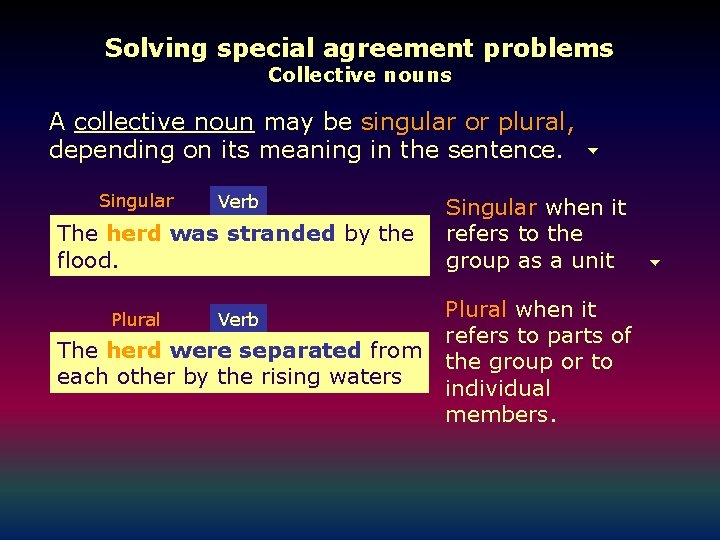 Solving special agreement problems Collective nouns A collective noun may be singular or plural,