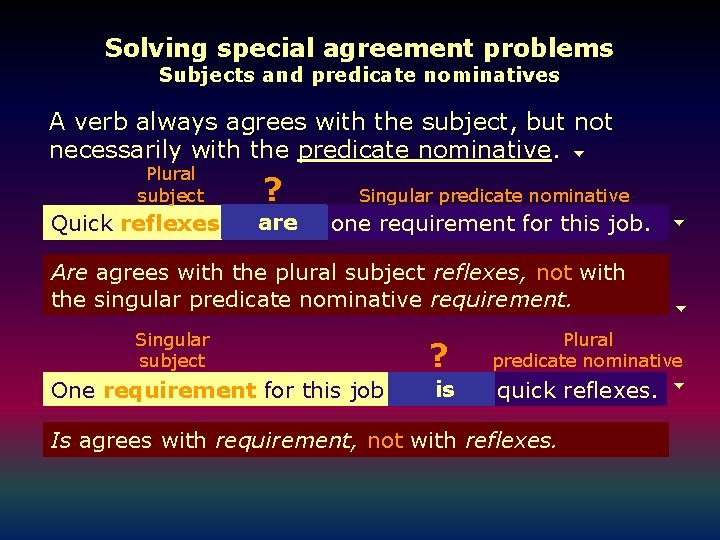 Solving special agreement problems Subjects and predicate nominatives A verb always agrees with the