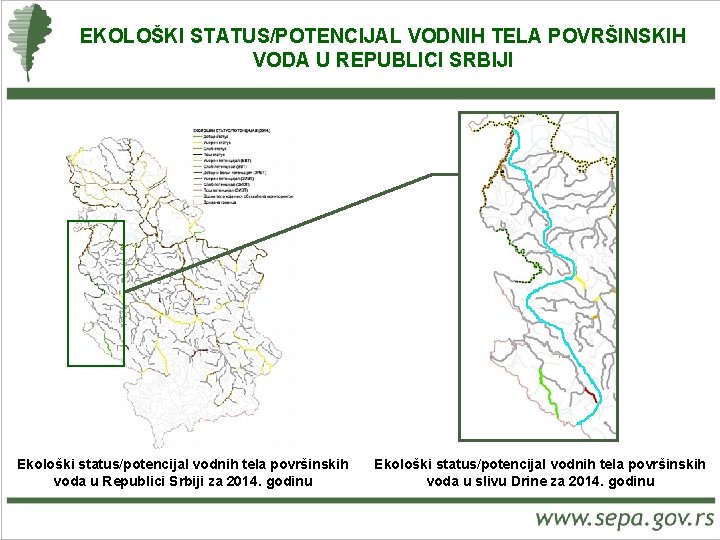 EKOLOŠKI STATUS/POTENCIJAL VODNIH TELA POVRŠINSKIH VODA U REPUBLICI SRBIJI Ekološki status/potencijal vodnih tela površinskih