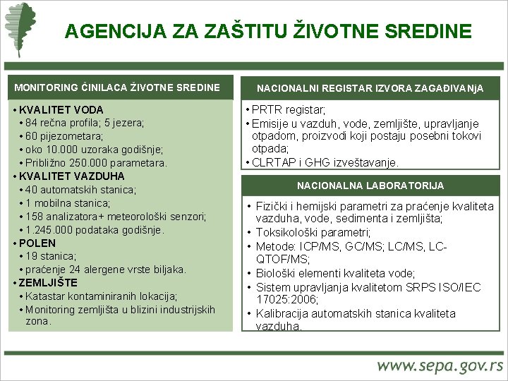 AGENCIJA ZA ZAŠTITU ŽIVOTNE SREDINE MONITORING ČINILACA ŽIVOTNE SREDINE • KVALITET VODA • 84
