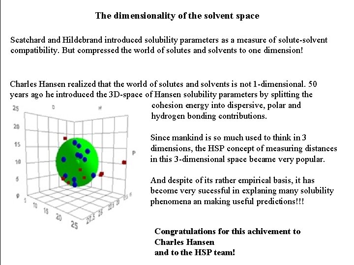 The dimensionality of the solvent space Scatchard and Hildebrand introduced solubility parameters as a