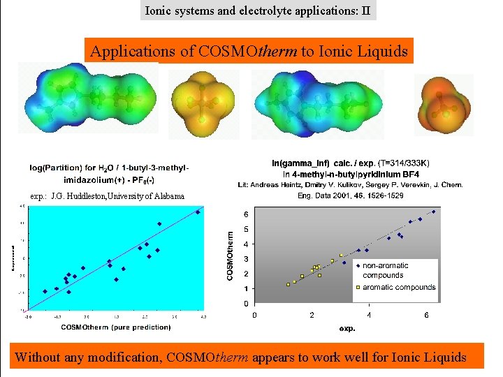 Ionic systems and electrolyte applications: II Applications of COSMOtherm to Ionic Liquids exp. :