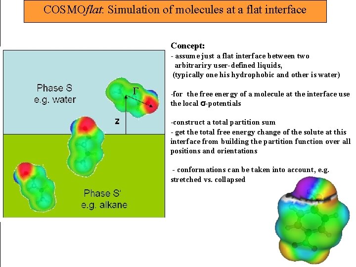 COSMOflat: Simulation of molecules at a flat interface Concept: - assume just a flat