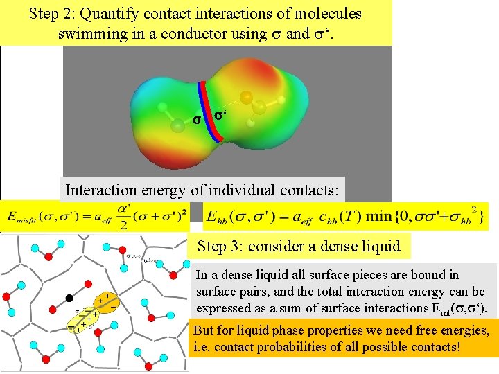 Step 2: Quantify contact interactions of molecules swimming in a conductor using and ‘.