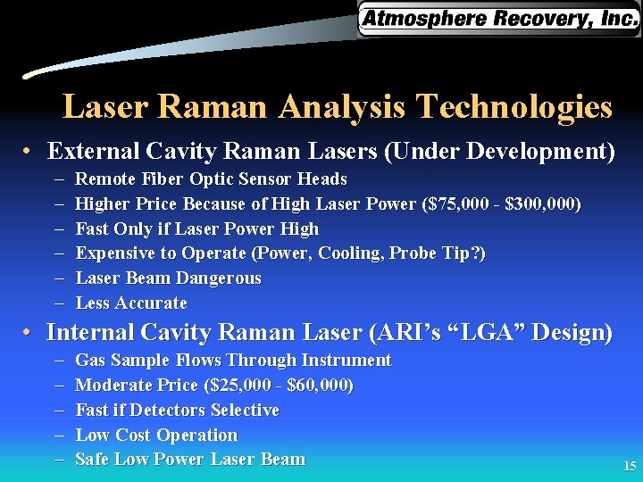 Laser Raman Analysis Technologies • External Cavity Raman Lasers (Under Development) – – –