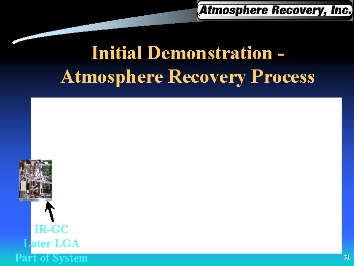Initial Demonstration Atmosphere Recovery Process IR-GC Later LGA Part of System 31 