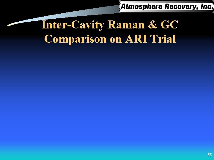 Inter-Cavity Raman & GC Comparison on ARI Trial 33 