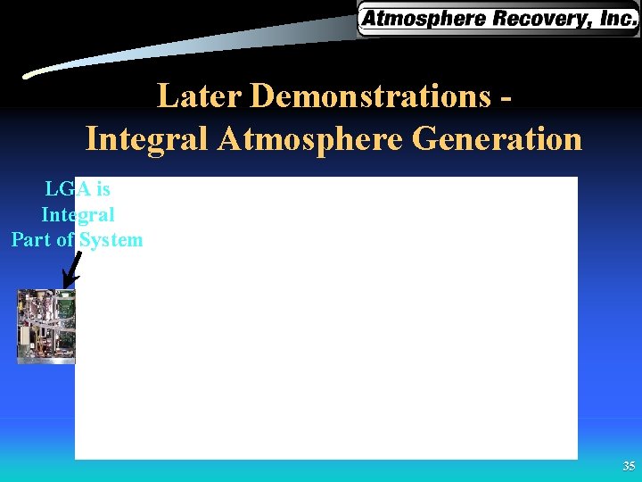 Later Demonstrations Integral Atmosphere Generation LGA is Integral Part of System 35 