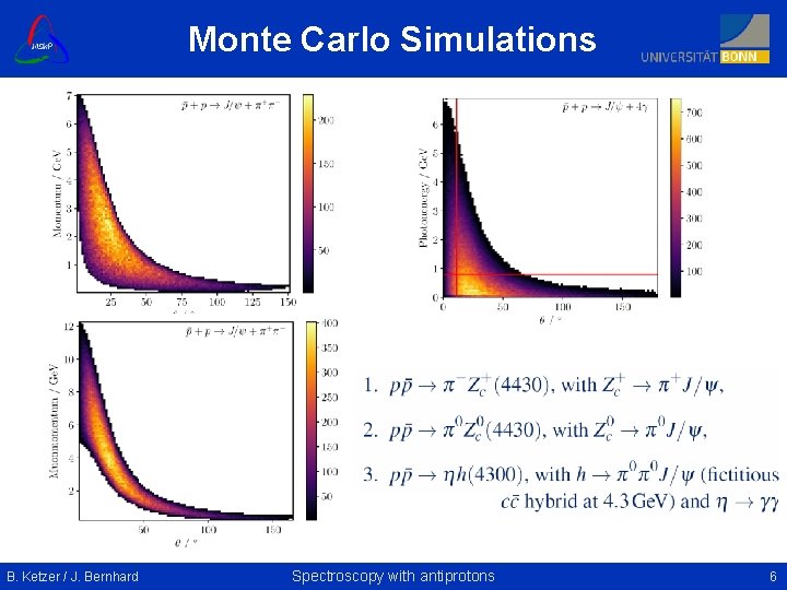 Monte Carlo Simulations B. Ketzer / J. Bernhard Spectroscopy with antiprotons 6 