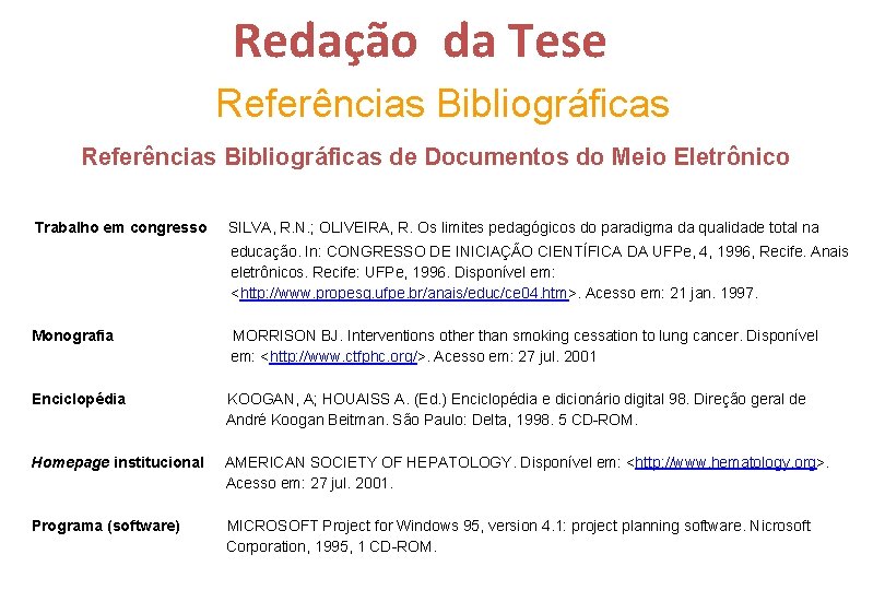 Redação da Tese Referências Bibliográficas de Documentos do Meio Eletrônico Trabalho em congresso SILVA,