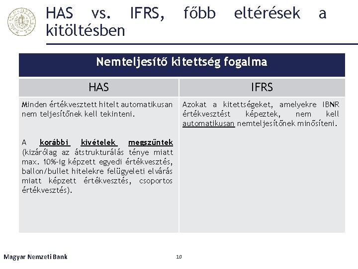 HAS vs. IFRS, kitöltésben főbb eltérések a Nemteljesítő kitettség fogalma HAS IFRS Minden értékvesztett