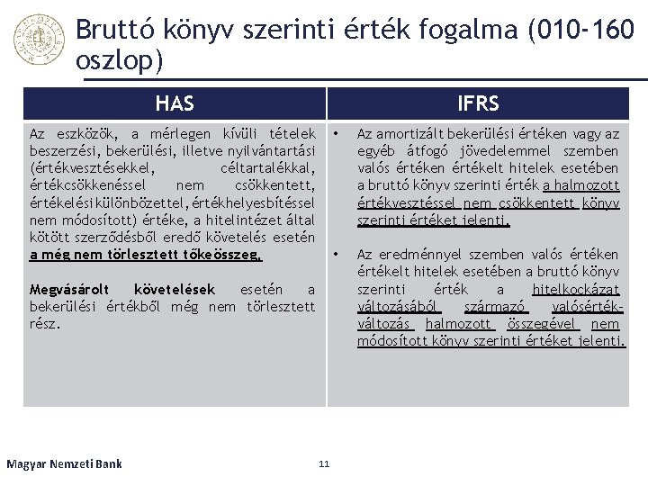 Bruttó könyv szerinti érték fogalma (010 -160 oszlop) HAS IFRS Az eszközök, a mérlegen