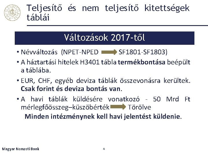 Teljesítő és nem teljesítő kitettségek táblái Változások 2017 -től • Névváltozás (NPET-NPED SF 1801