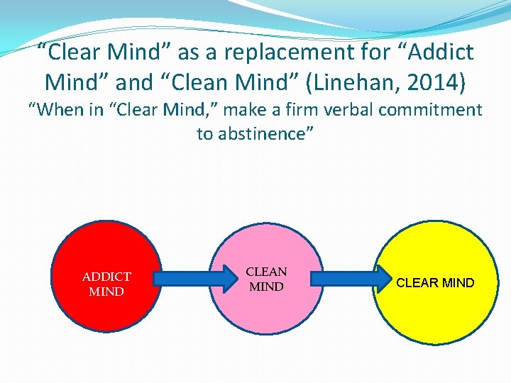 “Clear Mind” as a replacement for “Addict Mind” and “Clean Mind” (Linehan, 2014) “When