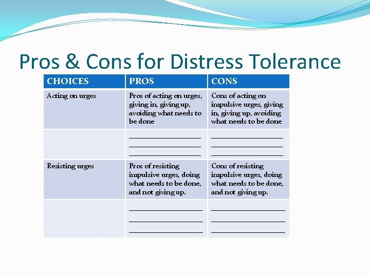 Pros & Cons for Distress Tolerance CHOICES PROS CONS Acting on urges Pros of