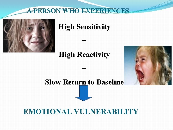 A PERSON WHO EXPERIENCES High Sensitivity + High Reactivity + Slow Return to Baseline