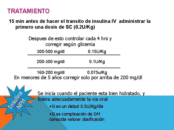 TRATAMIENTO 15 min antes de hacer el transito de insulina IV administrar la primero