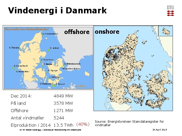 Vindenergi i Danmark offshore onshore Dec 2014: 4849 MW På land 3578 MW Offshore