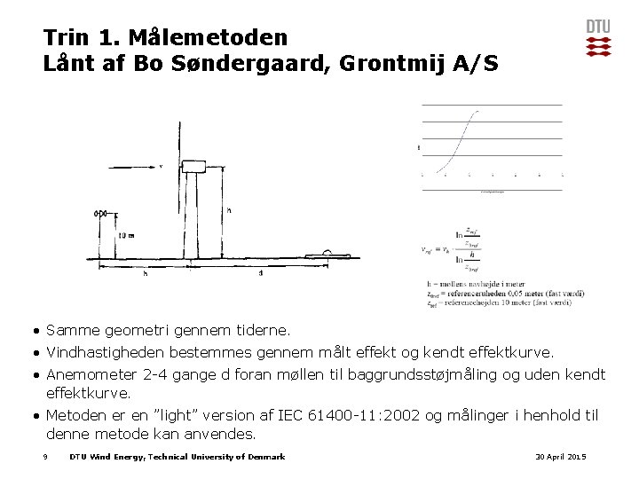 Trin 1. Målemetoden Lånt af Bo Søndergaard, Grontmij A/S • Samme geometri gennem tiderne.