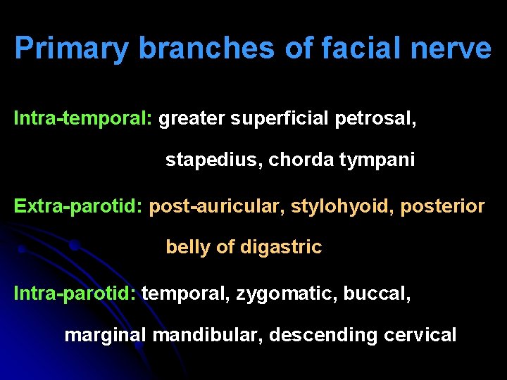 Primary branches of facial nerve Intra-temporal: greater superficial petrosal, stapedius, chorda tympani Extra-parotid: post-auricular,