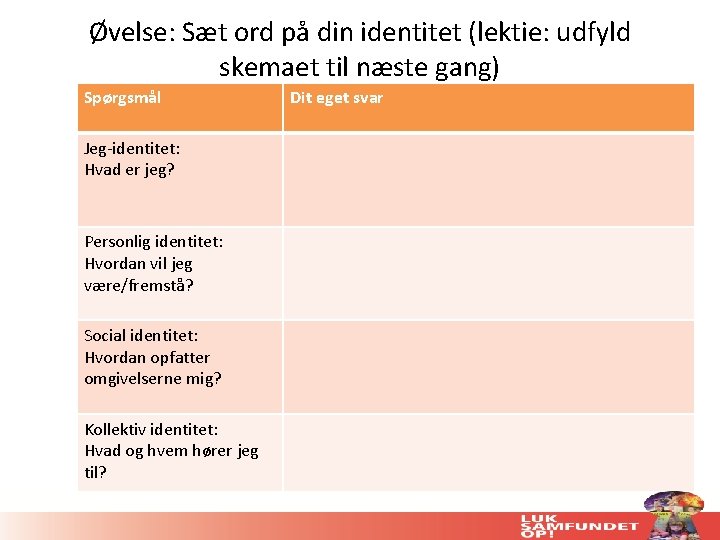 Øvelse: Sæt ord på din identitet (lektie: udfyld skemaet til næste gang) Spørgsmål Jeg-identitet: