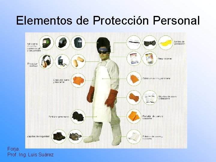 Elementos de Protección Personal Forja. Prof. Ing. Luis Suárez 