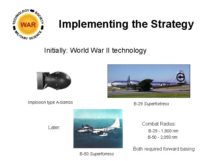 Implementing the Strategy Initially: World War II technology Implosion type A-bombs B-29 Superfortress Combat