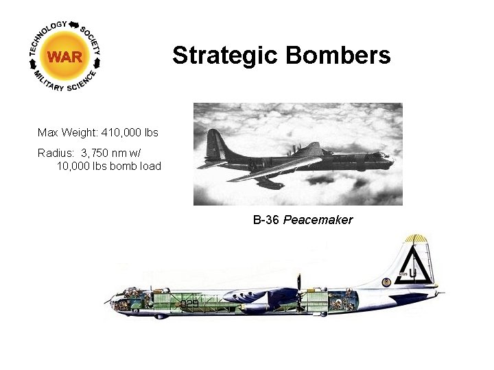 Strategic Bombers Max Weight: 410, 000 lbs Radius: 3, 750 nm w/ 10, 000