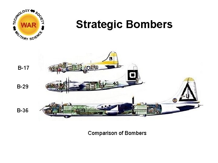 Strategic Bombers B-17 B-29 B-36 Comparison of Bombers 