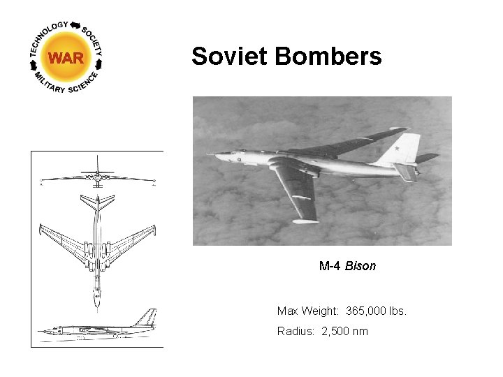 Soviet Bombers M-4 Bison Max Weight: 365, 000 lbs. Radius: 2, 500 nm 