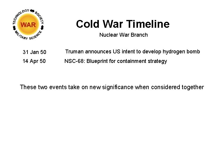 Cold War Timeline Nuclear War Branch 31 Jan 50 Truman announces US intent to