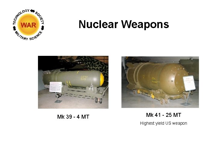 Nuclear Weapons Mk 39 - 4 MT Mk 41 - 25 MT Highest yield