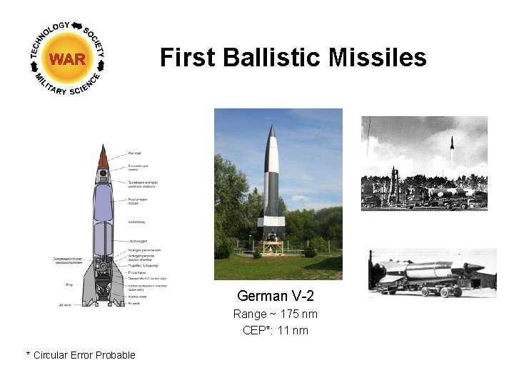 First Ballistic Missiles German V-2 Range ~ 175 nm CEP*: 11 nm * Circular