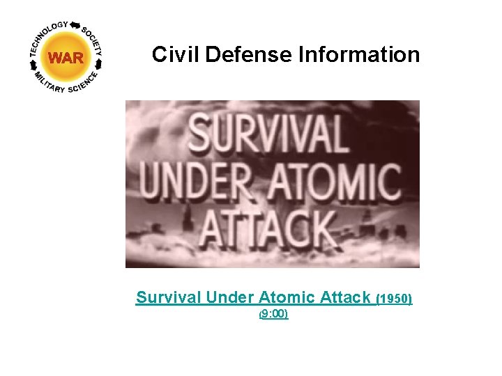 Civil Defense Information Survival Under Atomic Attack (1950) (9: 00) 