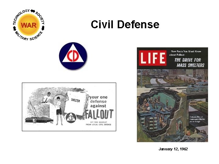 Civil Defense January 12, 1962 