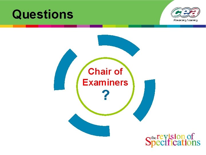 Questions Chair of Examiners ? 