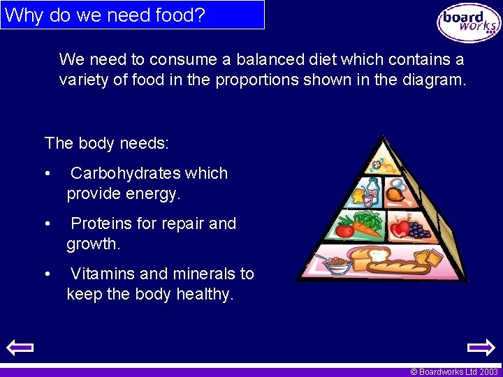 Why do we need food? We need to consume a balanced diet which contains